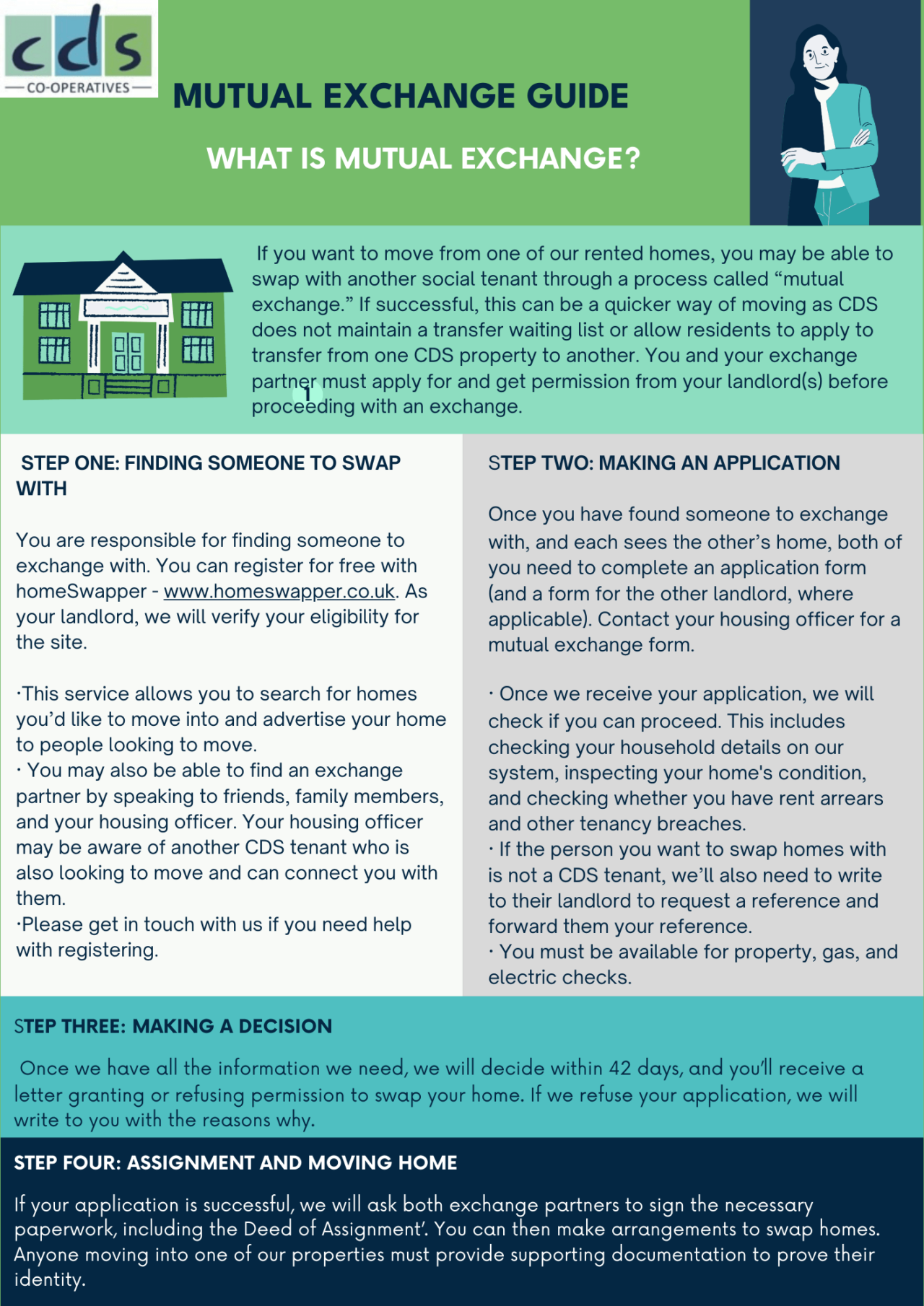 Mutual Exchange Guide | CDS CO-OPERATIVES